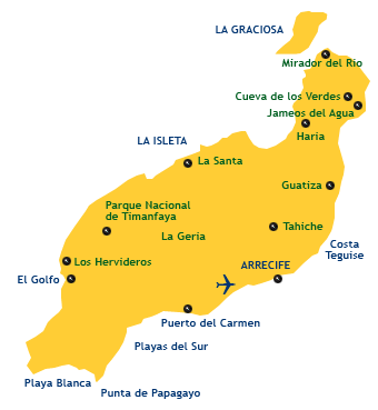Beaches In Lanzarote